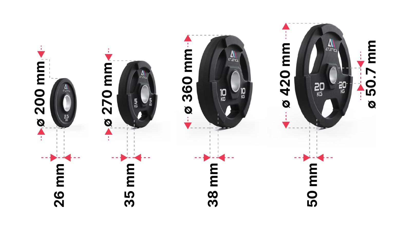 3H Gripper Plates 75kg Set: Dimensionen