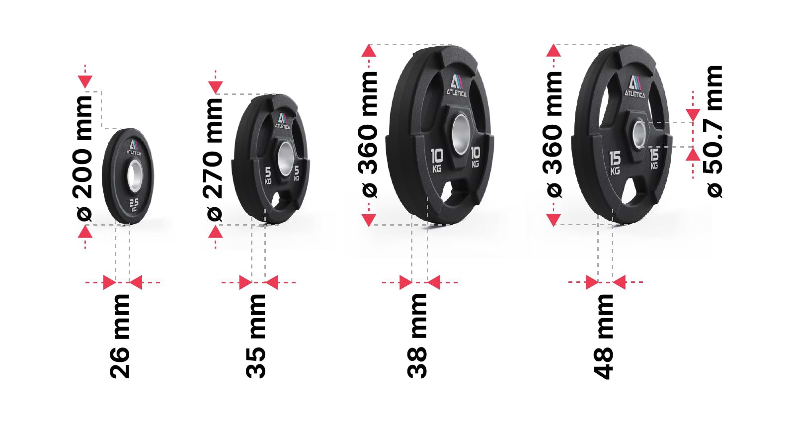 3H Gripper Plates 95kg Set: Dimensionen