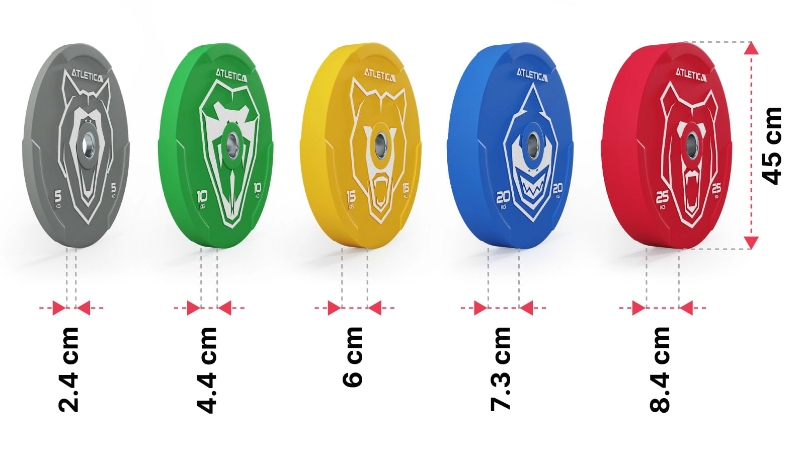 Animal Bumper Plates Dimensionen