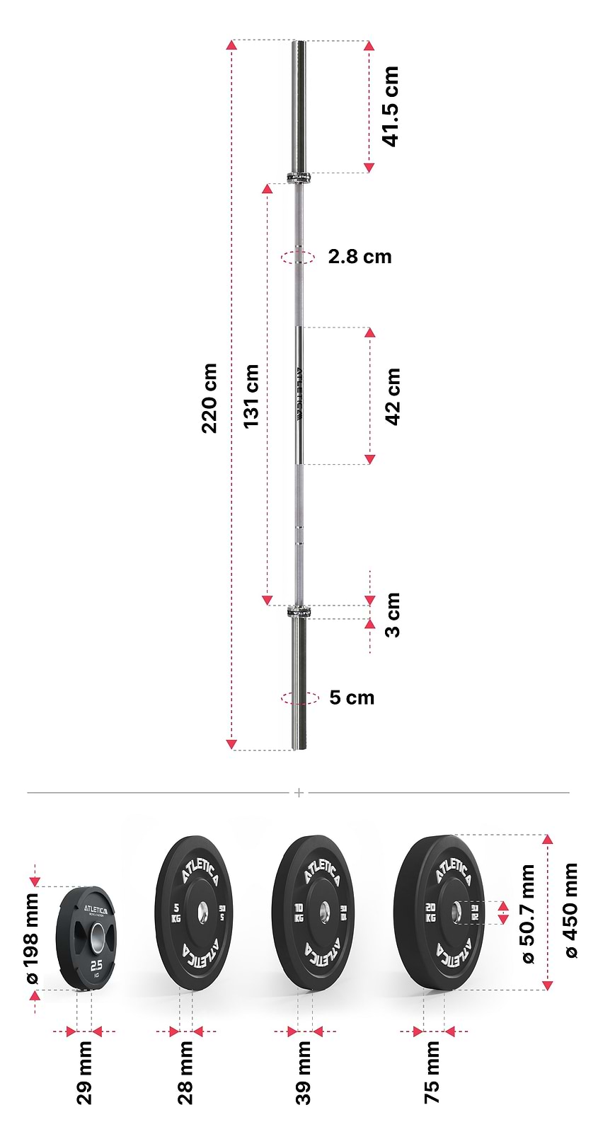 Langhantel Set Delta von Atletica: Dimensionen