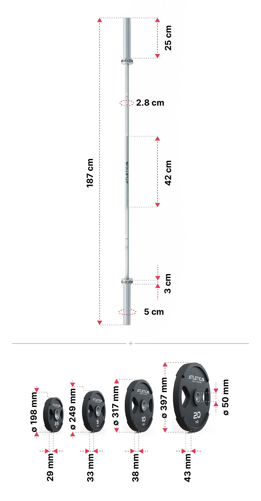 Langhantel Set Zeta von Atletica: Dimensionen