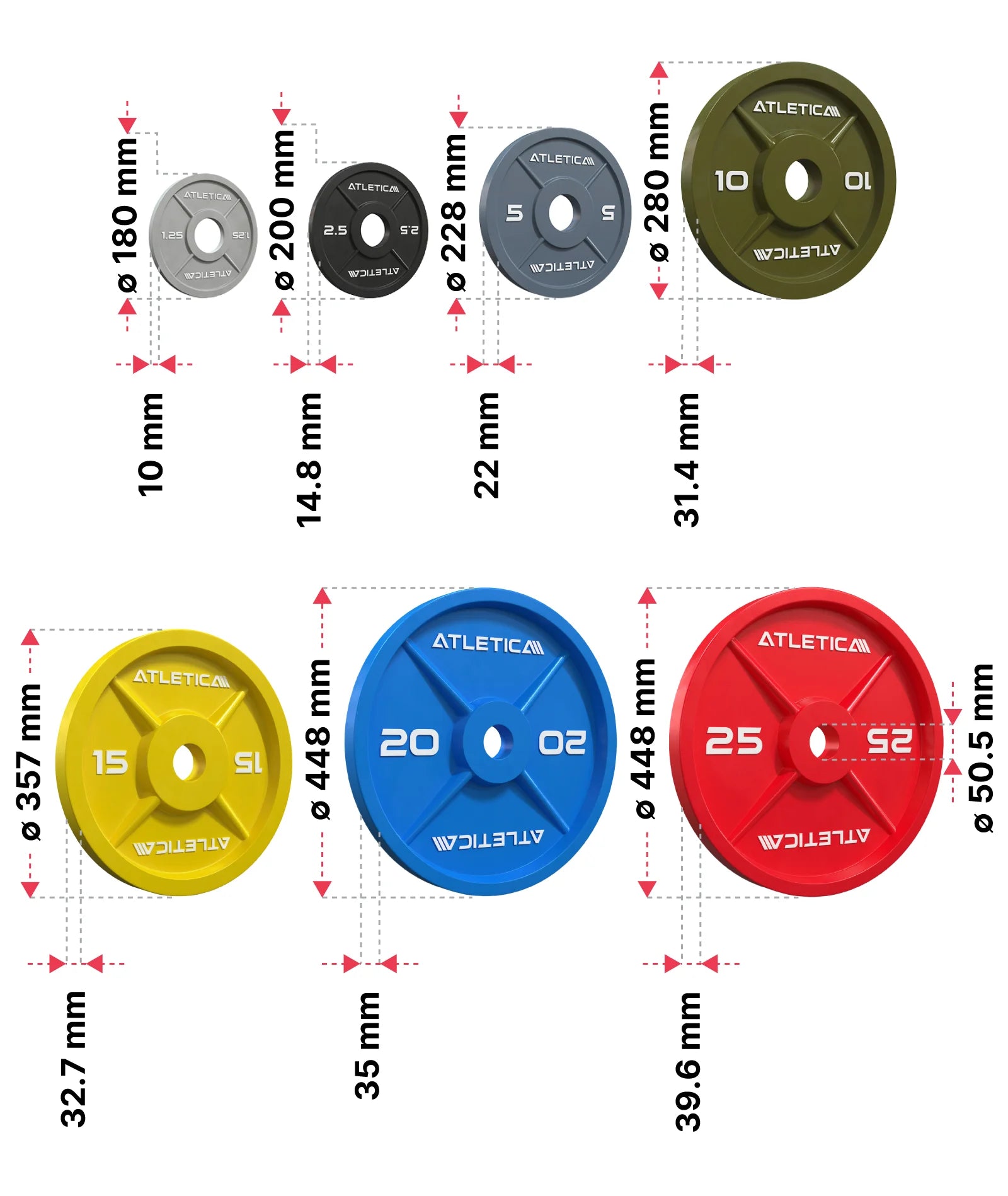 Color Iron Plates Dimensionen