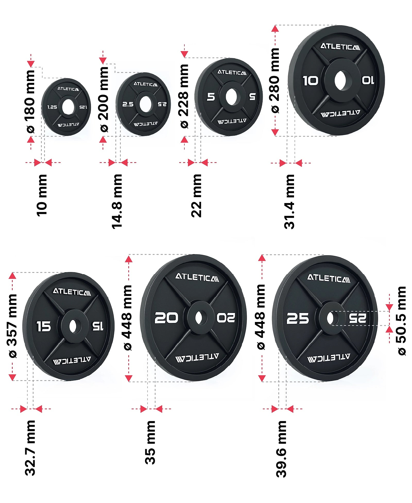 Iron Plates Dimensionen