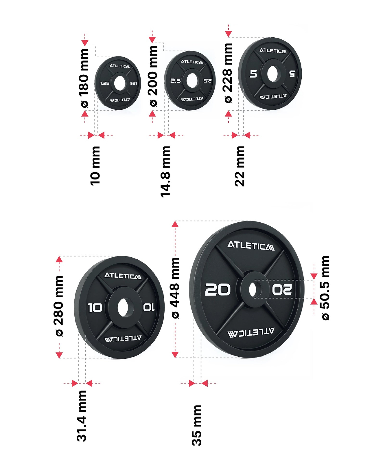 Iron Plates Set 117.5kg Dimensionen
