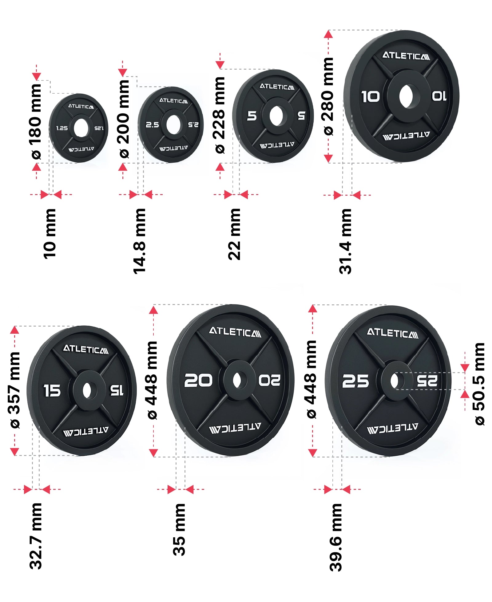 Iron Plates 157.5kg Set Dimensionen