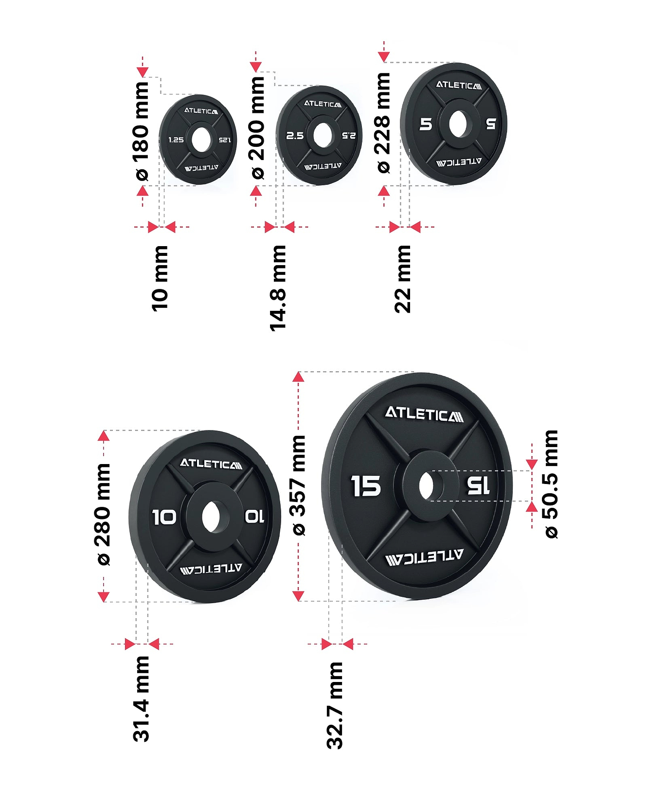 Iron Plates 97.5kg Set Dimensionen