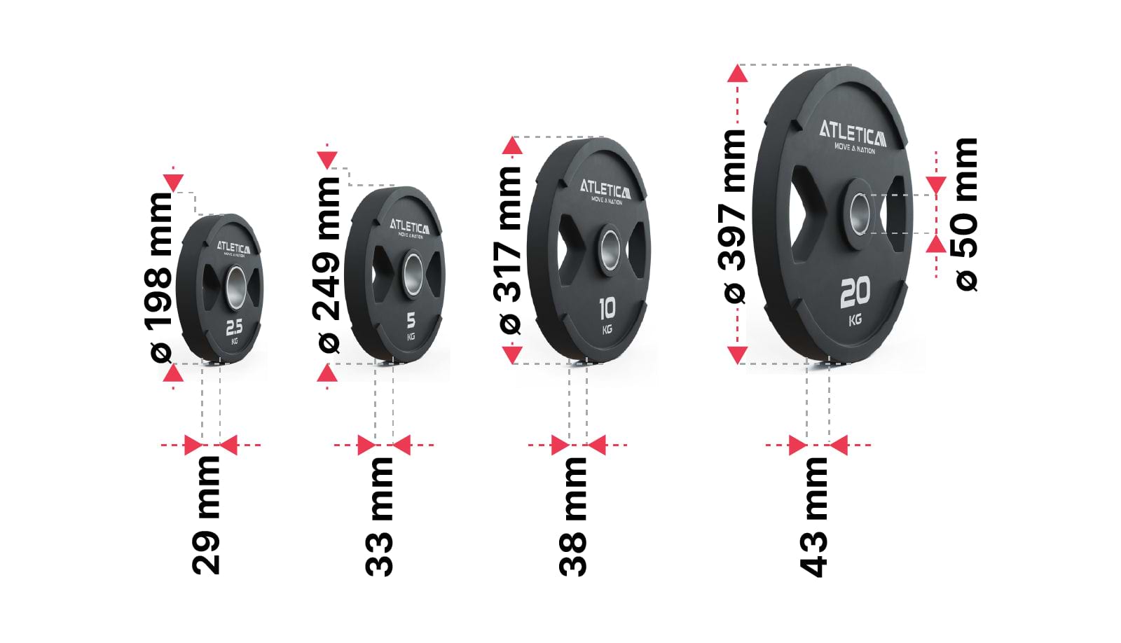 2H Gripper Plates 75kg Set: Dimensionen