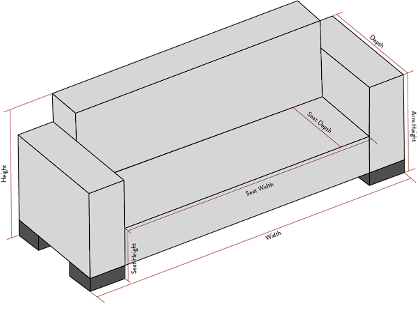 Sofa size guide