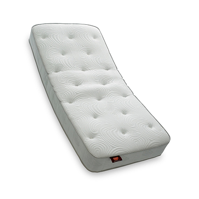 Matrah Latex Pocket Sprung Mattress