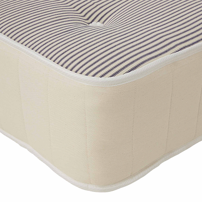 Classic Ortho Support Mattress by Roseland Sleep