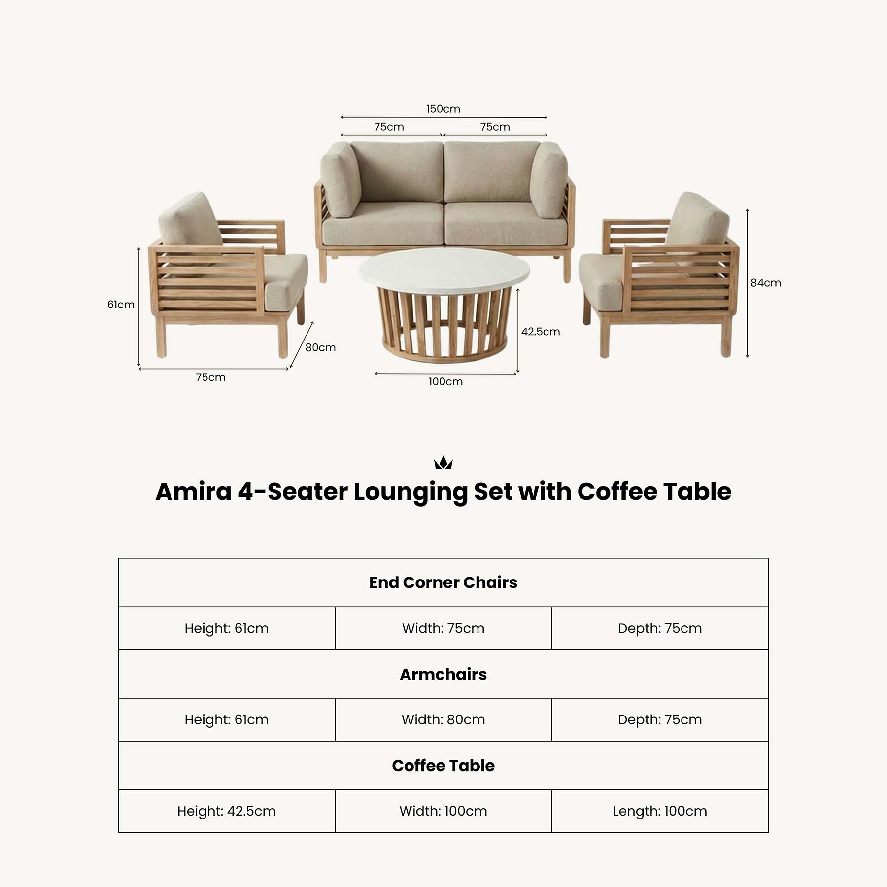 Amira 4 Seater Lounging Set with Coffee Table dimensions