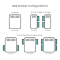 drawer configurations