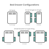 drawer configurations