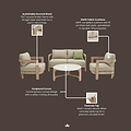 Evora 4 Seater Lounging Set with Coffee Table from Roseland Furniture