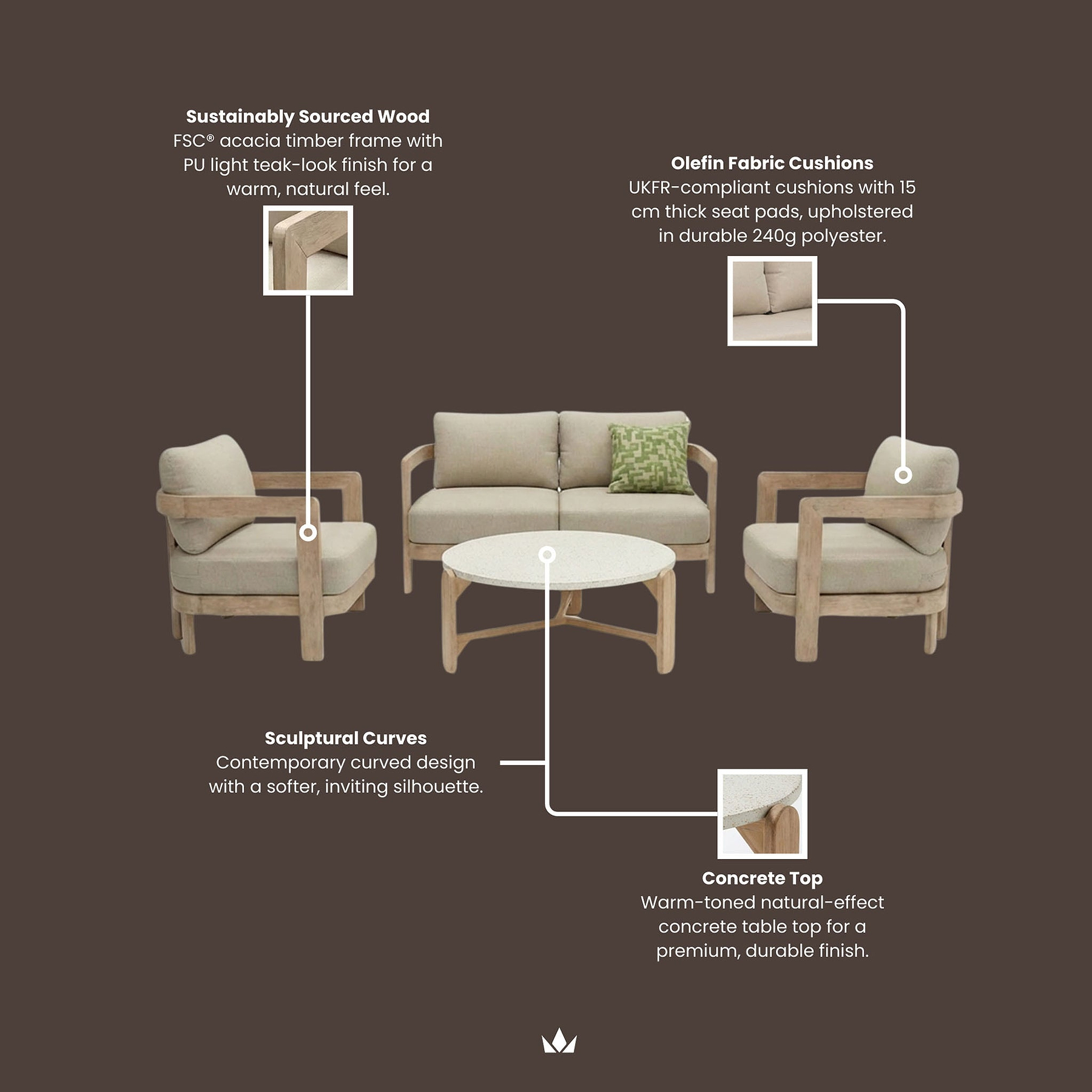 Evora 4 Seater Lounging Set with Coffee Table from Roseland Furniture