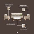 Evora 5 Seater Lounging Set with Coffee Table from Roseland Furniture