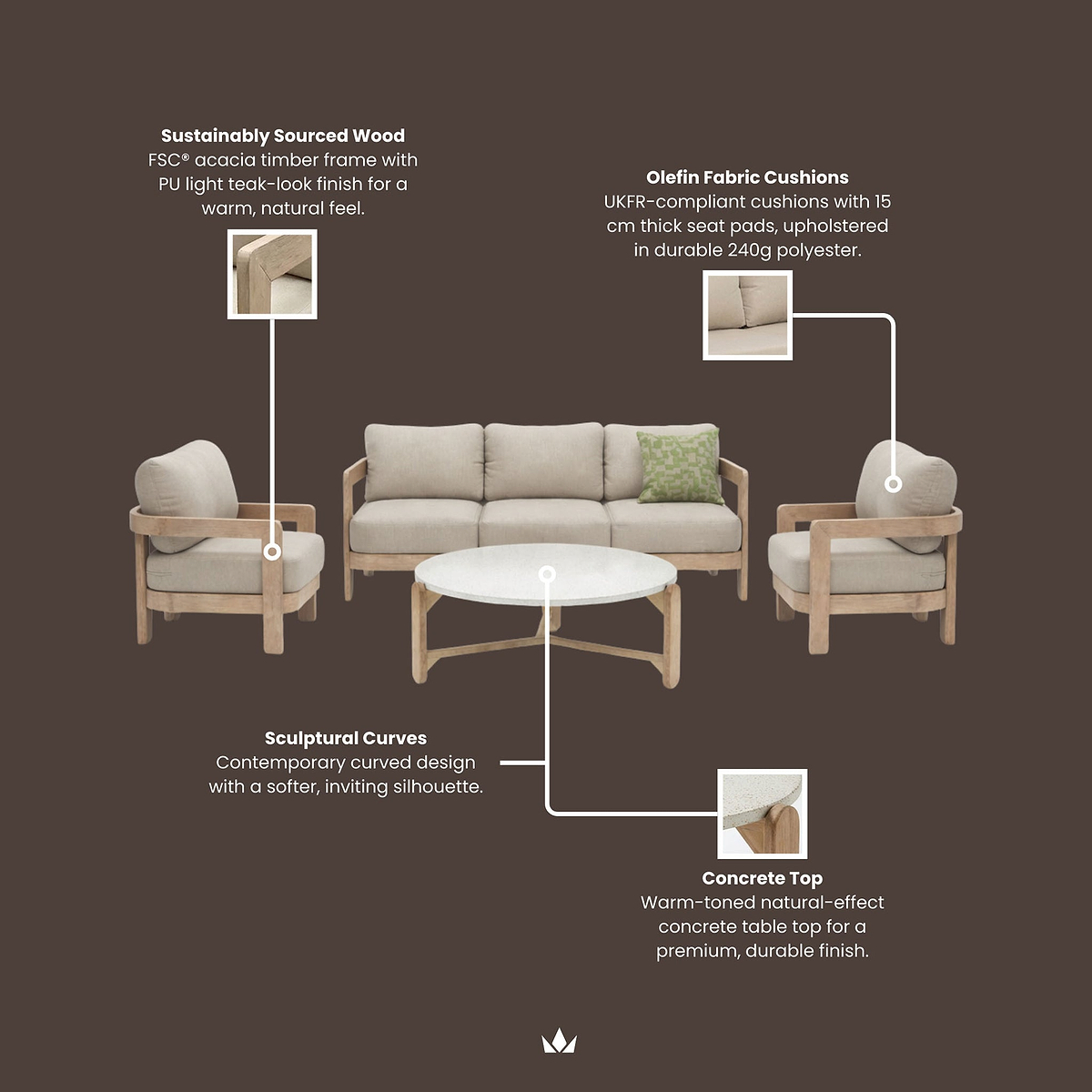 Evora 5 Seater Lounging Set with Coffee Table from Roseland Furniture