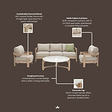 Evora 5 Seater Lounging Set with Coffee Table from Roseland Furniture