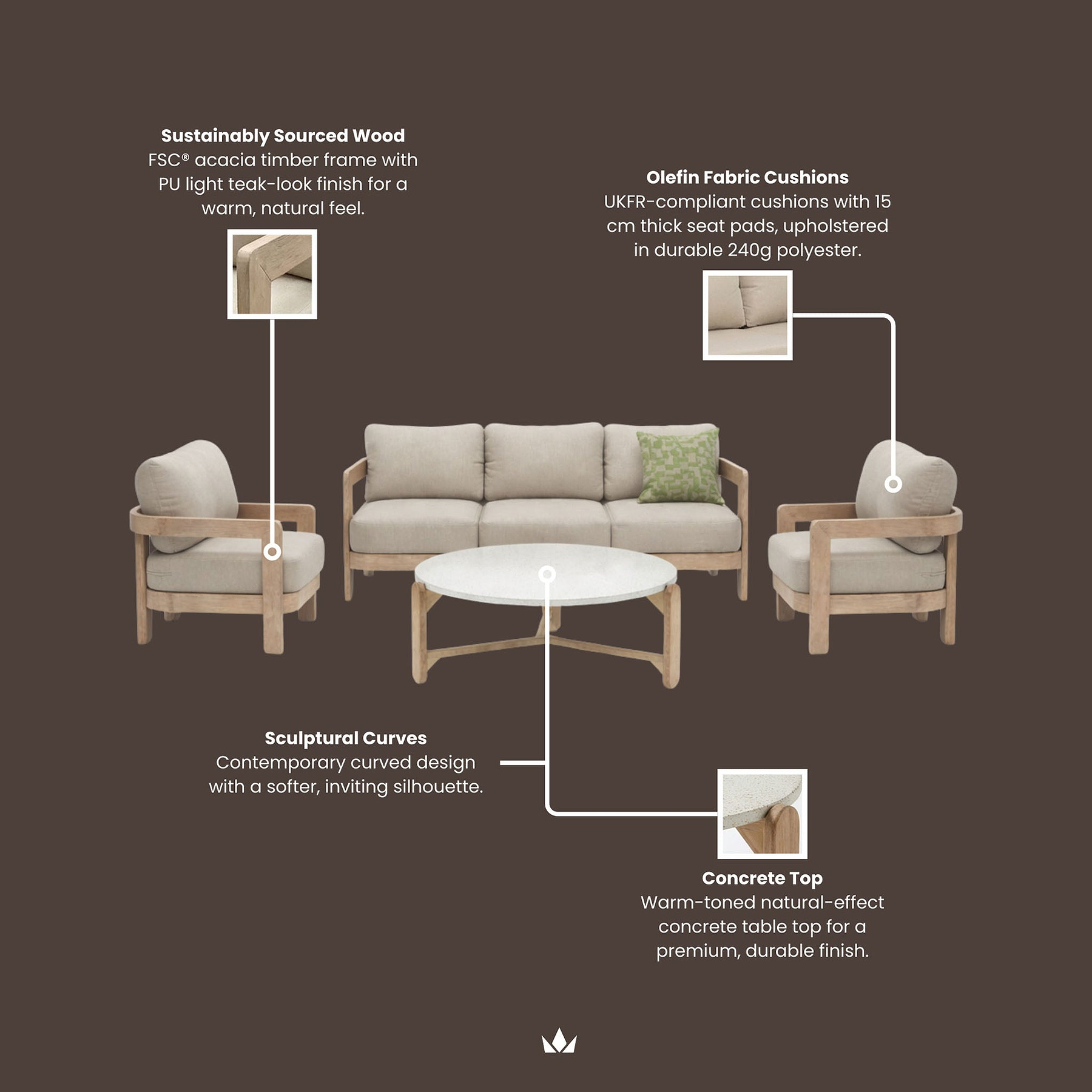 Evora 5 Seater Lounging Set with Coffee Table from Roseland Furniture
