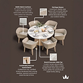 Jupiter 6 Seater Round Conical Dining Set with Eden Dawn Dining Chairs