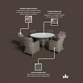 Paris 6 Seat 140cm Lux Rattan Dining Set from Roseland Furniture