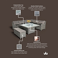Paris 120cm Fire Pit Dine or Lounge Rattan Set with Bench