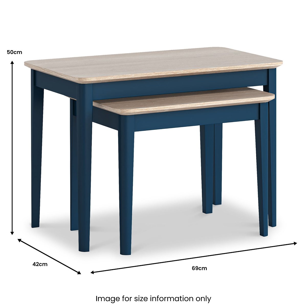 Penrose Nest of Tables Dimensions