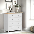 Farrow Grey 2 Over 3 Chest Of Drawers from Roseland Furniture - Lifestyle Shot