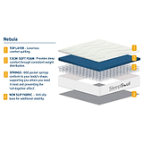 SleepSoul Nebula Pocket Spring & Foam Mattress