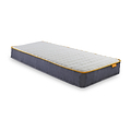 SleepSoul Balance Pocket Sprung and Foam Single Mattress