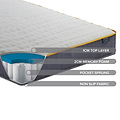 SleepSoul Balance Pocket Sprung and Foam Mattress