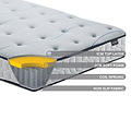 SleepSoul Air Open Coil Mattress from Roseland Furniture