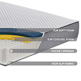 SleepSoul Paradise Cool Gel Mattress