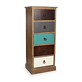 Loft Blue Multicoloured 5 Drawer Unit from Roseland Furniture