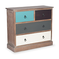 Loft Blue Multicoloured 4 Drawer Unit from Roseland Furniture