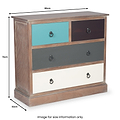 Loft Blue Multicoloured 4 Drawer Unit from Roseland Furniture