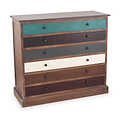 Loft Blue Multicoloured 6 Drawer Unit from Roseland Furniture