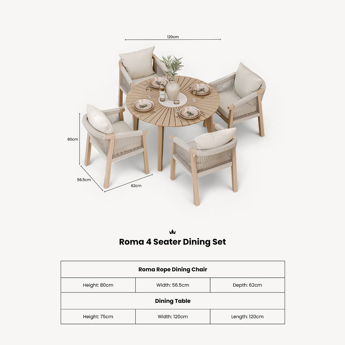 Floorplan Diagram for Set dimensions