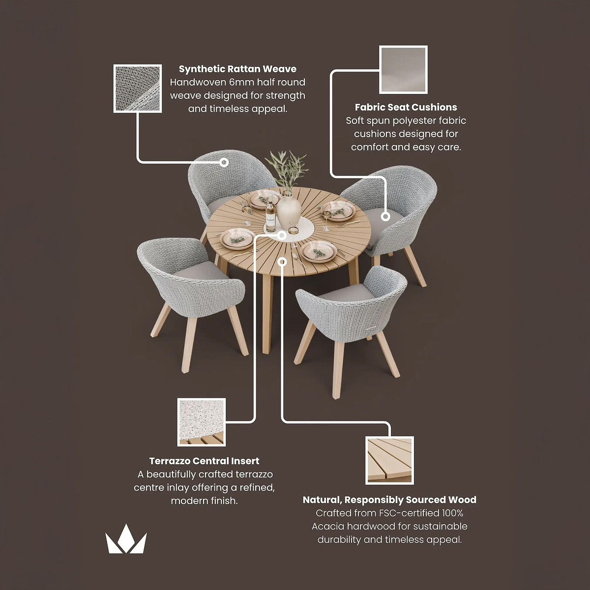 Roma FSC 4 Seater Round Sunray with Concrete Insert Dining Set with Sol Dining Chairs