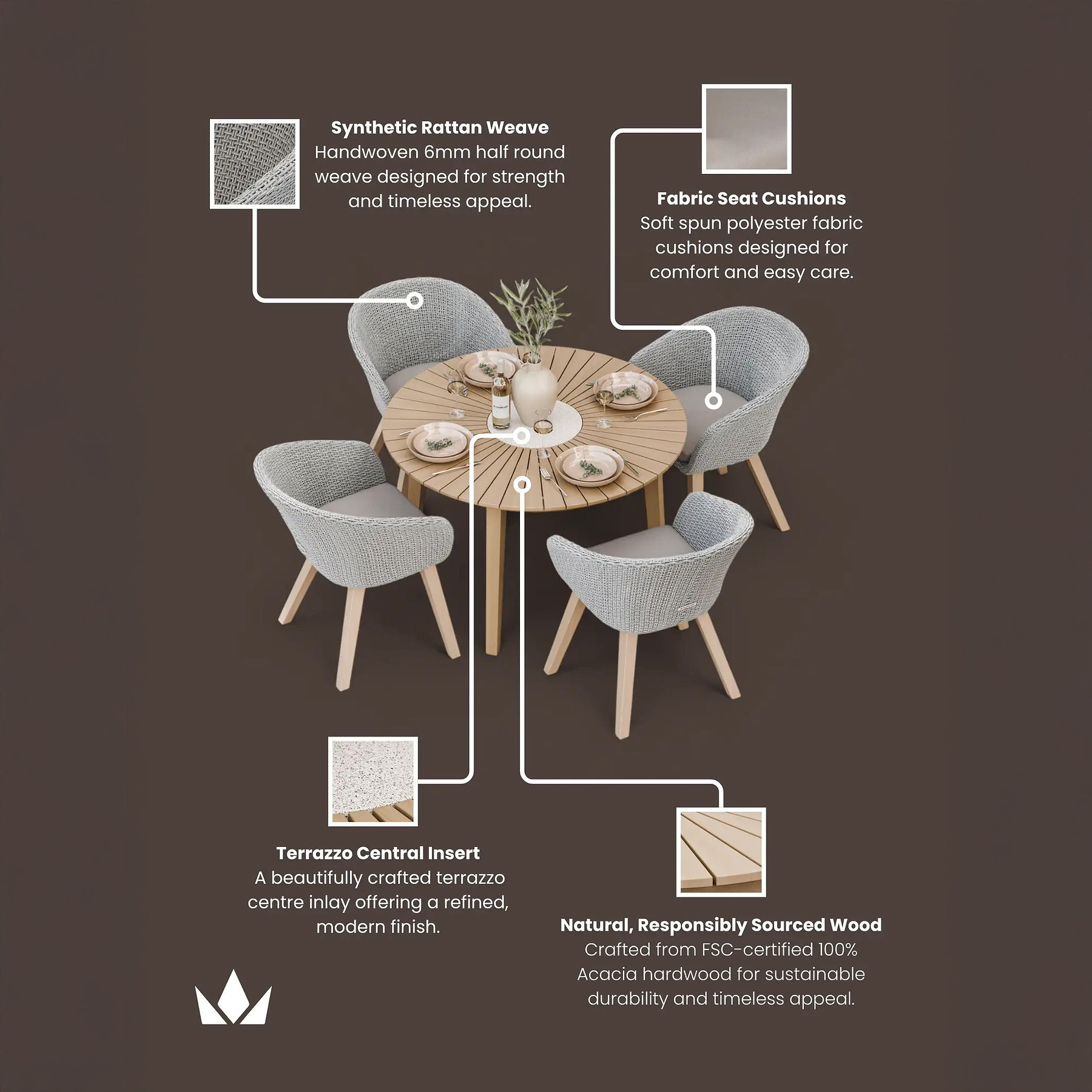 Roma FSC 4 Seater Round Sunray with Concrete Insert Dining Set with Sol Dining Chairs