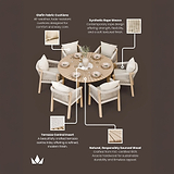 Roma FSC 6 Seater Round Sunray with Concrete Insert Dining Set with Roma Dining Chairs