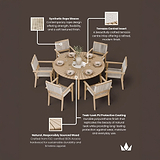 Roma FSC 6 Seater Round Sunray with Concrete Insert Dining Set with Roma Rope Stacking Chairs