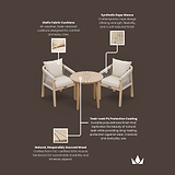 Roma FSC Sunray Bistro Set 80cm Table with 2 Roma Dining Chairs