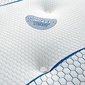 Matrah Cool Blue Memory Mattress