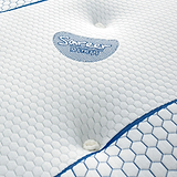 Matrah Cool Blue Memory Mattress