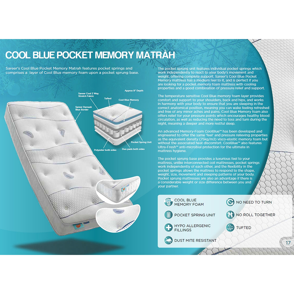 Matrah Cool Blue Pocket Sprung Mattress