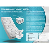 Matrah Cool Blue Pocket Sprung Mattress
