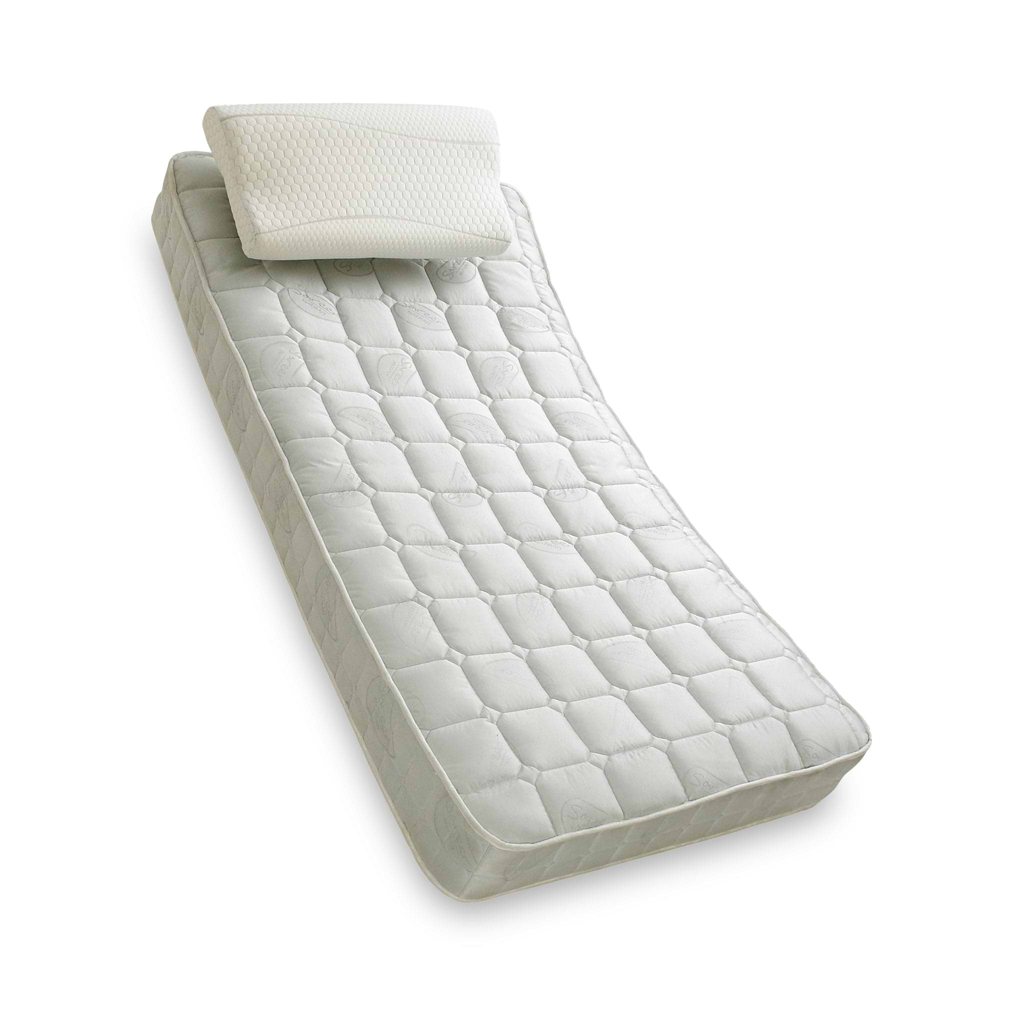 Matrrah Matrah Eco Sprung Mattress | Single Double King | Roseland