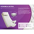 Matrah Coil Sprung Mattress from Roseland Furniture