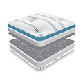 Matrah Gel Sprung Mattress